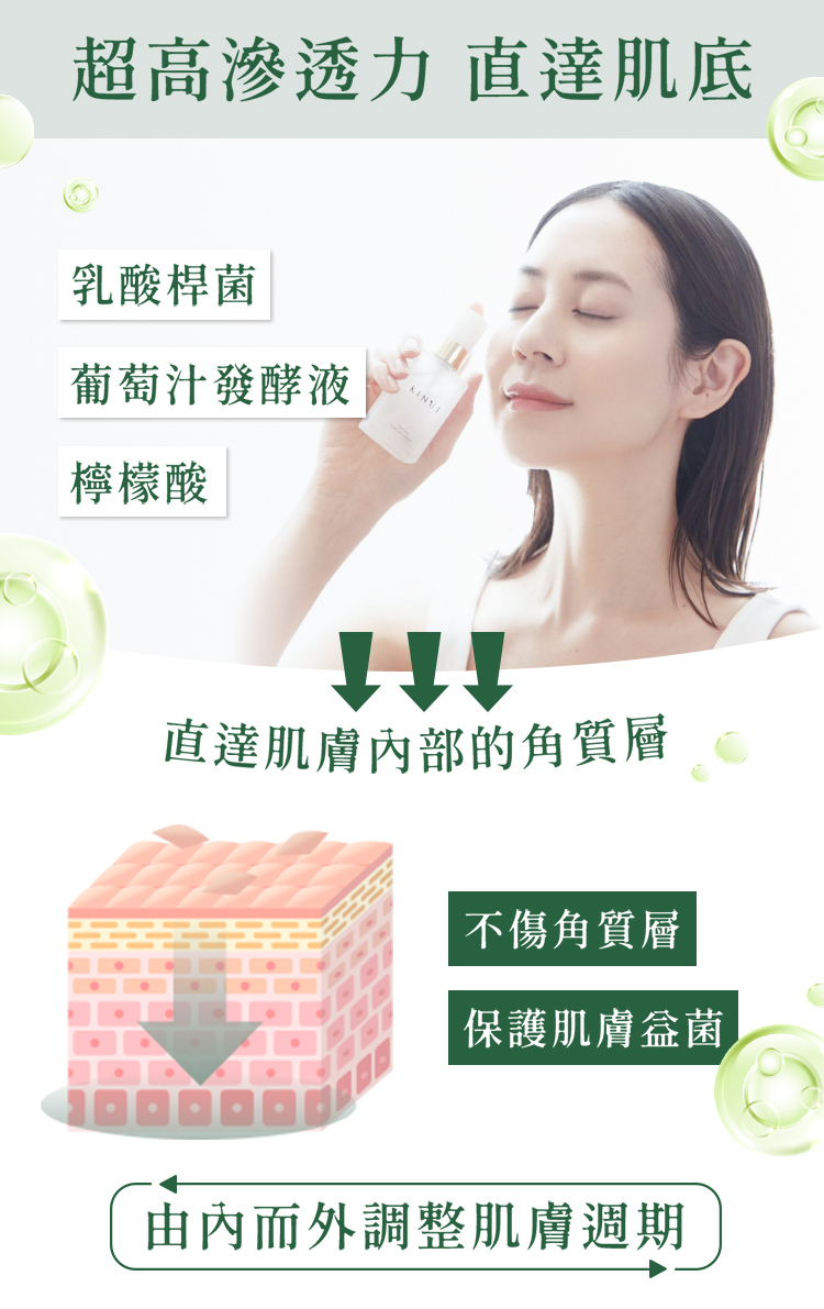 KINUI角質調理導入精華