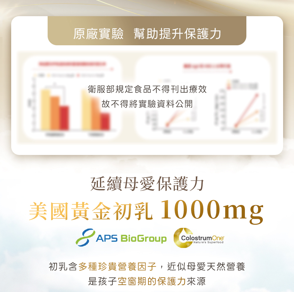 D&G Nutrition,D&G,乳鐵蛋白,初乳粉推薦,寶寶益生菌,免疫力,寶寶提升免疫力,初乳粉,無添加,天然,益生菌,寶寶一直感冒怎麼辦,腸胃保健,寶寶保健食品,維生素D,感冒,健康,寶寶便祕,排便順暢,流鼻水,鼻涕,托嬰,幼稚園,幼兒園,傳染