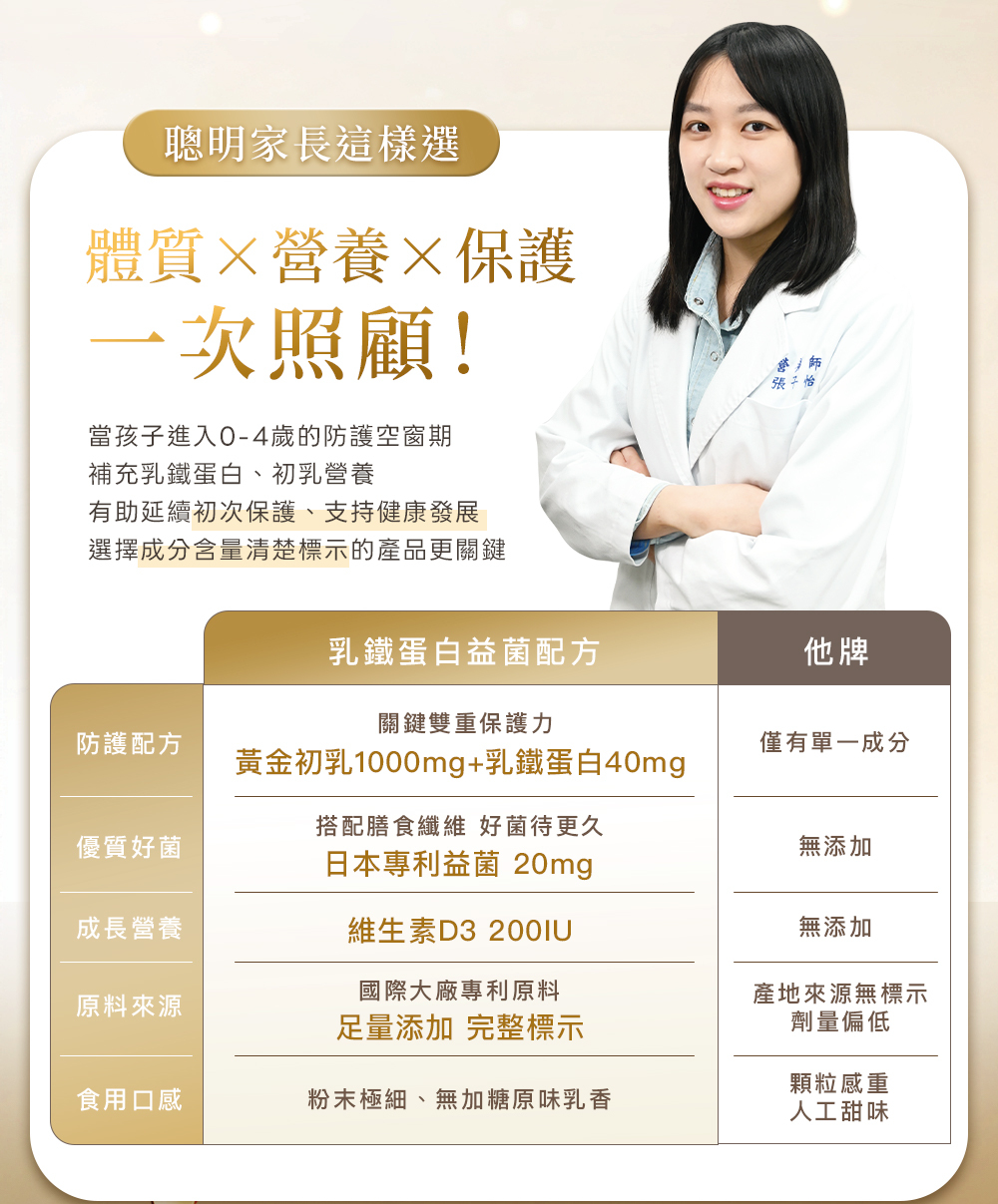 D&G Nutrition,D&G,乳鐵蛋白,初乳粉推薦,寶寶益生菌,免疫力,寶寶提升免疫力,初乳粉,無添加,天然,益生菌,寶寶一直感冒怎麼辦,腸胃保健,寶寶保健食品,維生素D,感冒,健康,寶寶便祕,排便順暢,流鼻水,鼻涕,托嬰,幼稚園,幼兒園,傳染