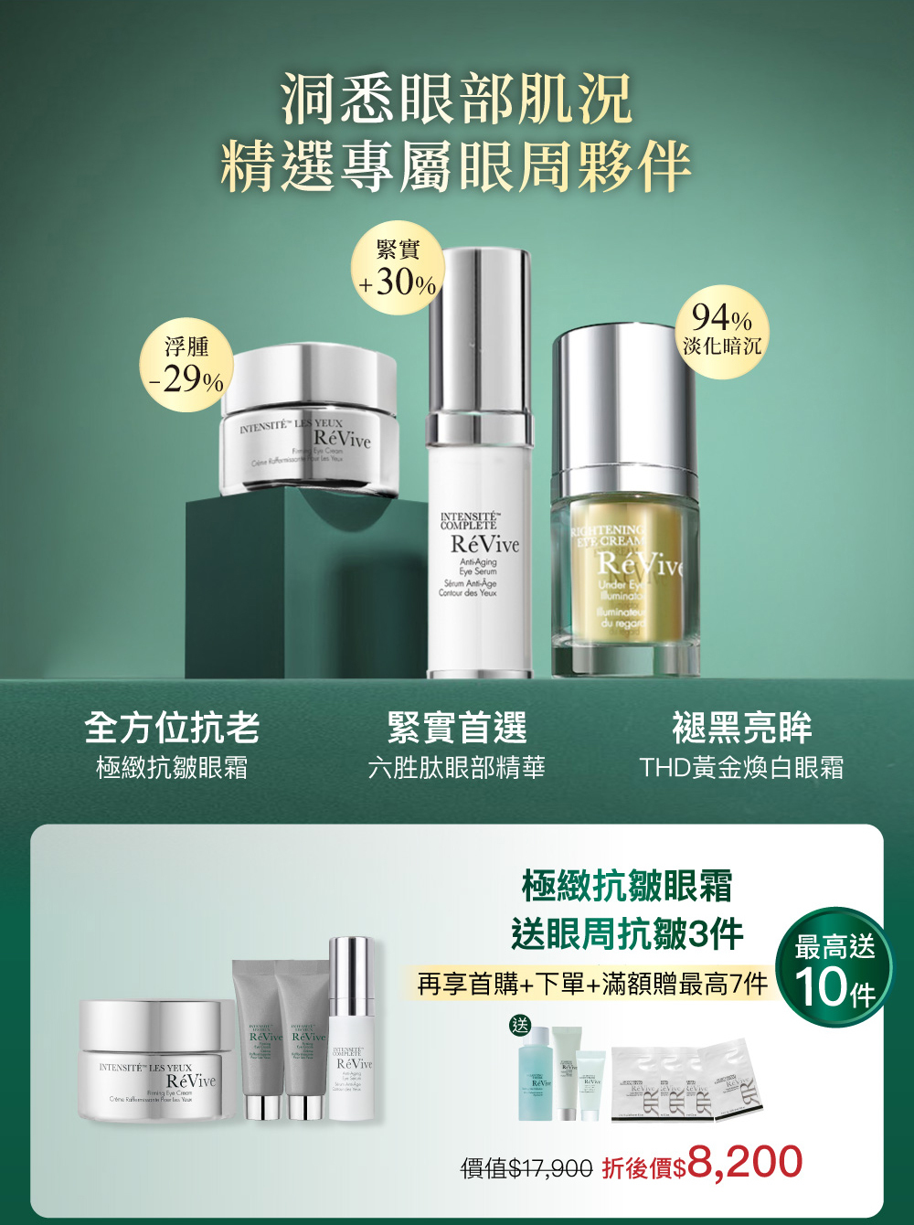 蘊含品牌獨創抗老技術「光采再生賦活科技」，兼具修復與保濕功效，撫平細紋與皺紋痕跡，讓肌膚緊實豐潤。用後眼周肌膚暗沉淡化重現青春神采。