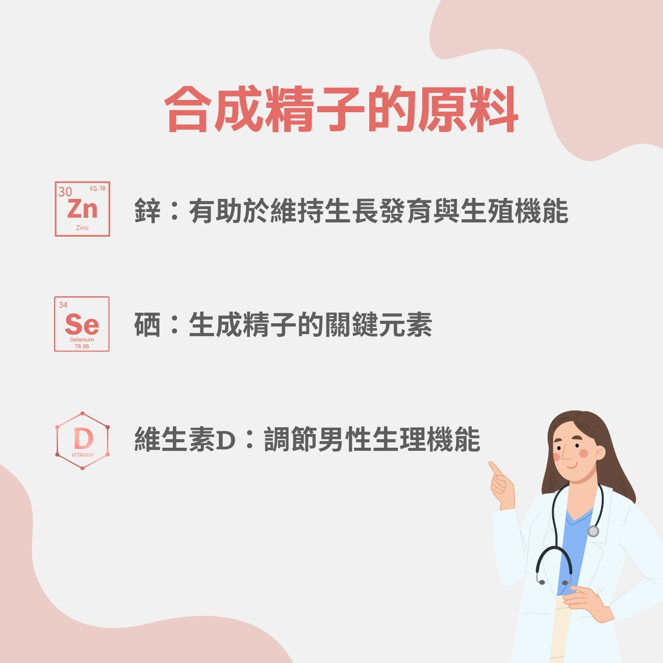 合成精子的原料