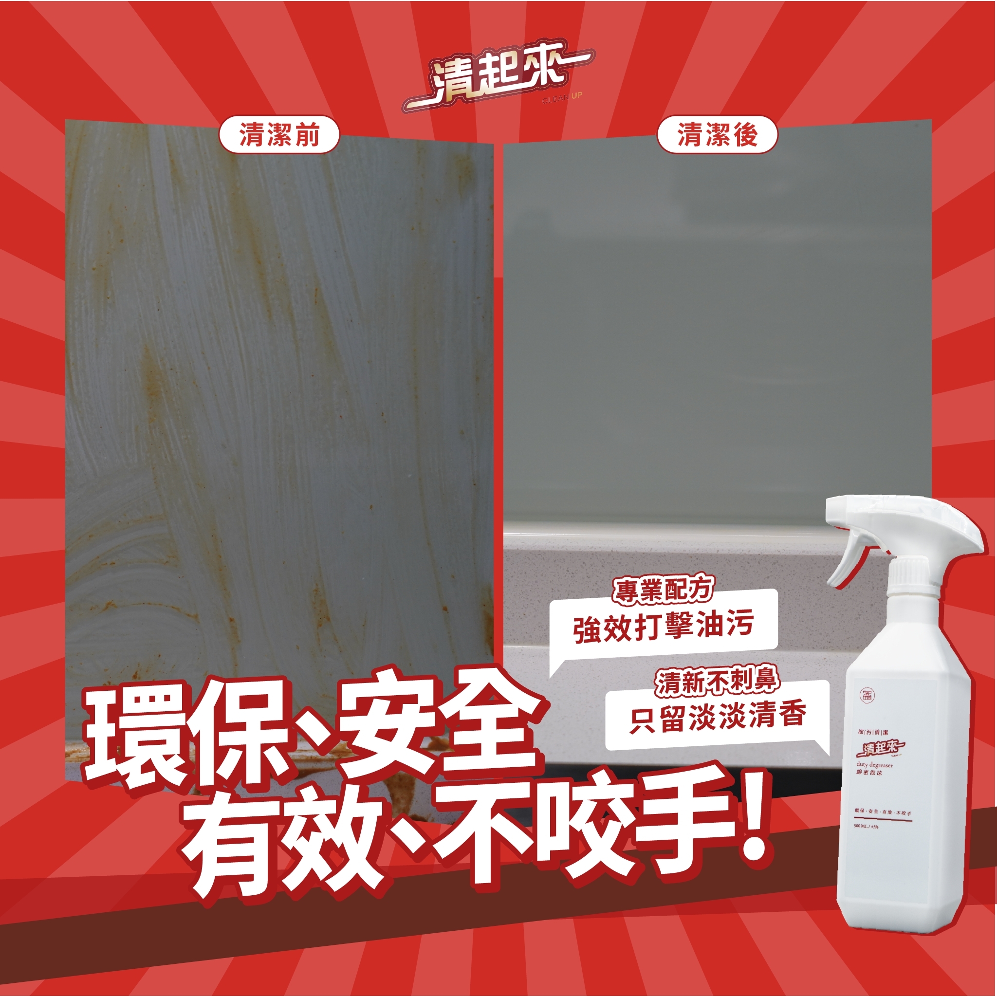 廚房油污清潔劑｜去除油膩、油污、油垢