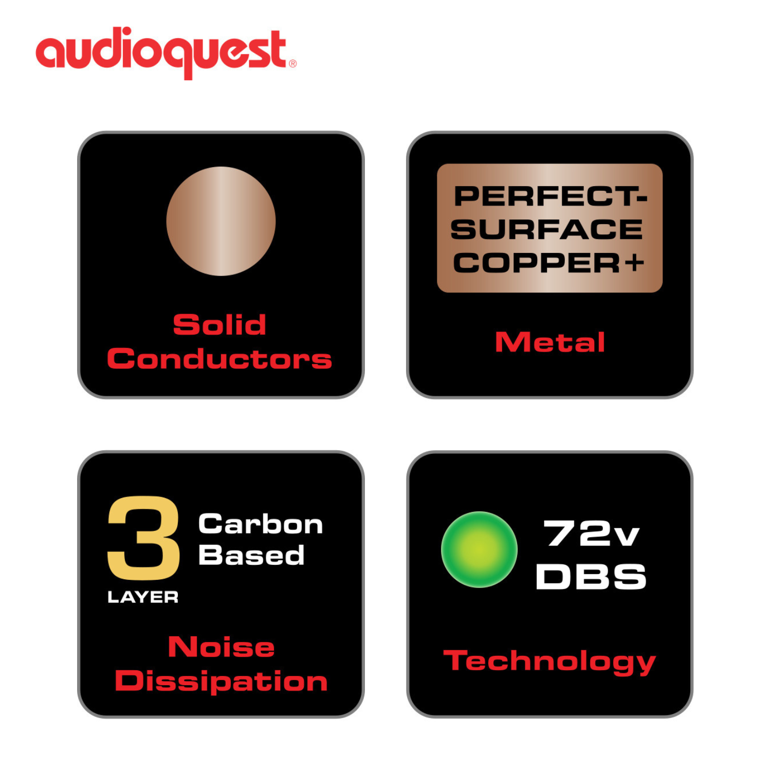 AudioQuest 優勝美 Yosemite 音頻訊號線 (5 Pin DIN > RCA)