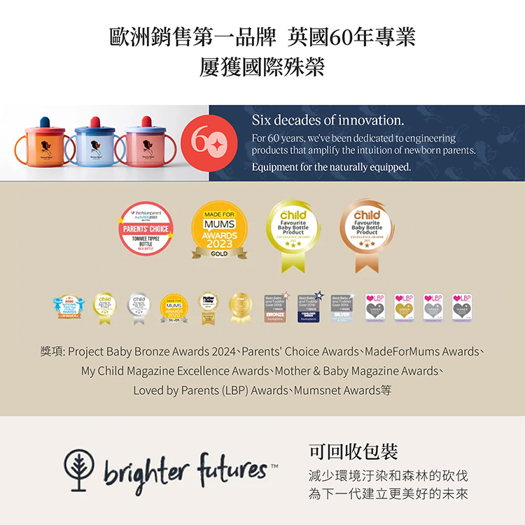 TT 舒貼型安撫奶嘴EDM