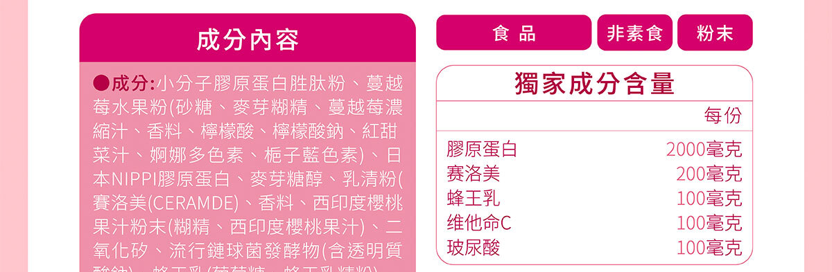 嚴萃生醫日本NIPPI膠原蛋白-不上妝的好氣色-2-25