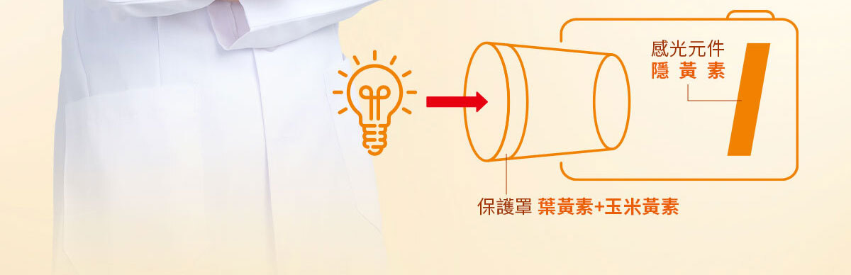 嚴萃生醫超視晶 補充葉黃素的不足-11