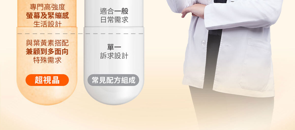 嚴萃生醫超視晶 補充葉黃素的不足-13