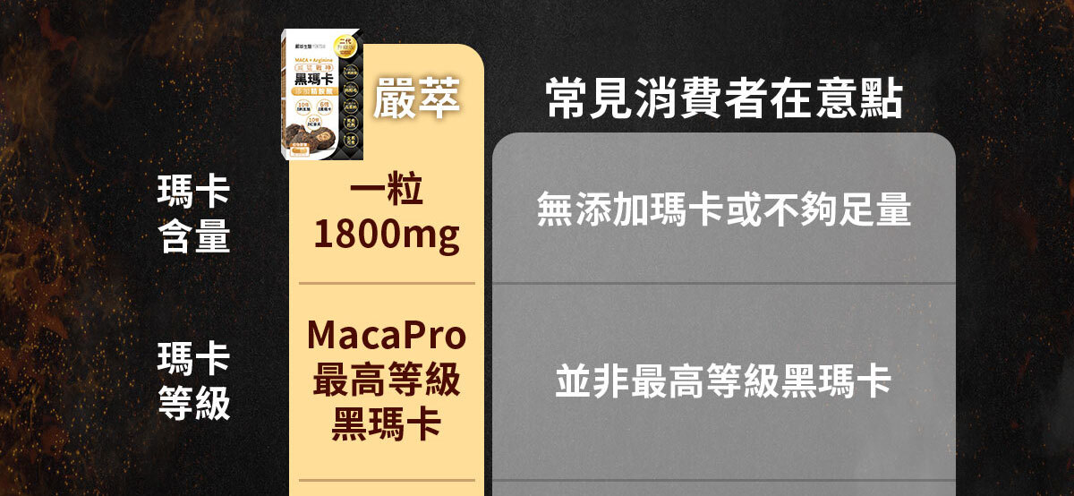 威猛戰神-黑瑪卡-17