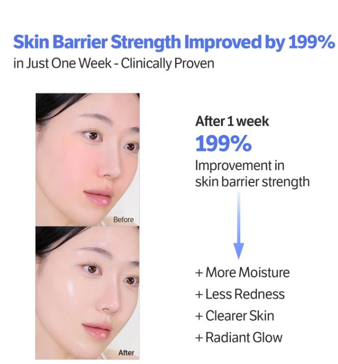 韓國代購 SUNGBOON EDITOR PDRN 凍齡修護霜 PDRN Ultra Barrier Cream 50ML