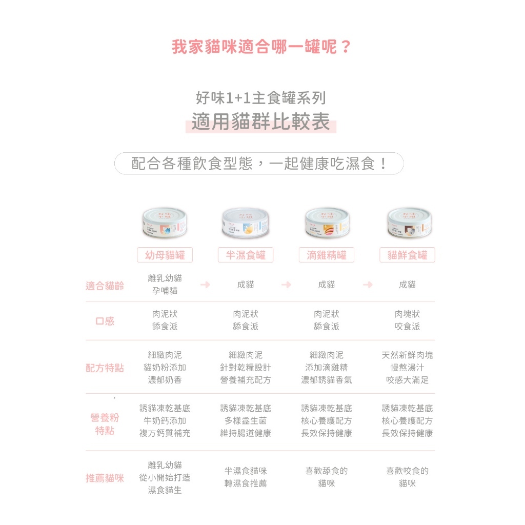 好味小姐｜好味小姐主食罐 好味貓主食罐 滴雞精主食罐/鮮食主食罐/幼母貓主食罐 24罐