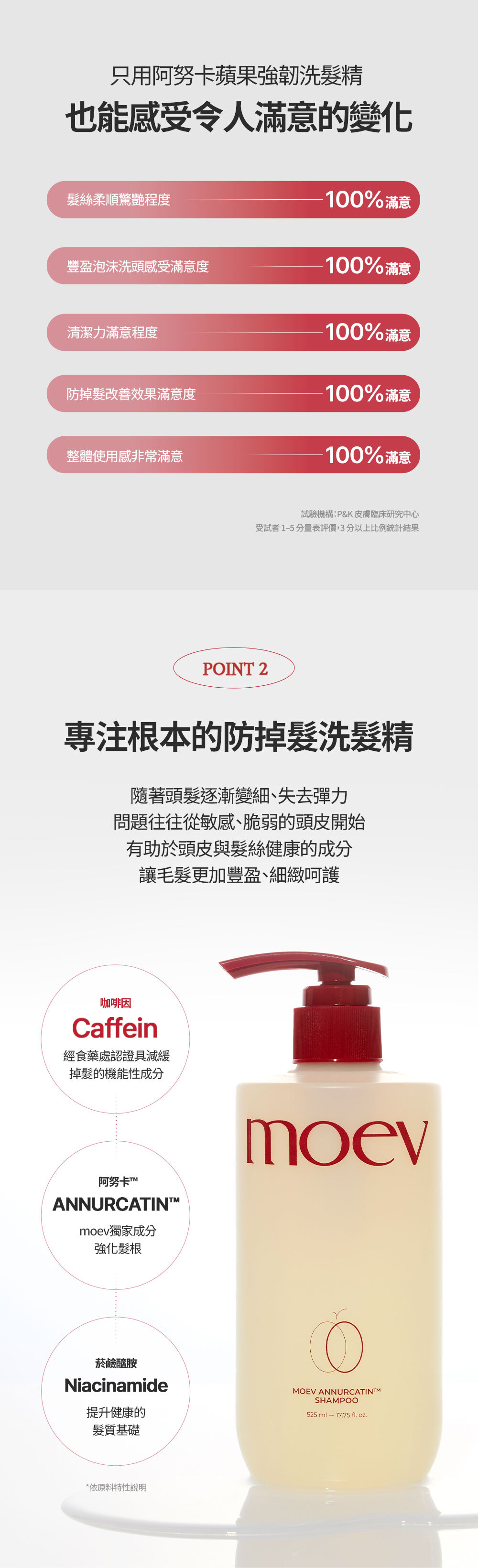 阿努卡蘋果強韌護髮乳525ml_02