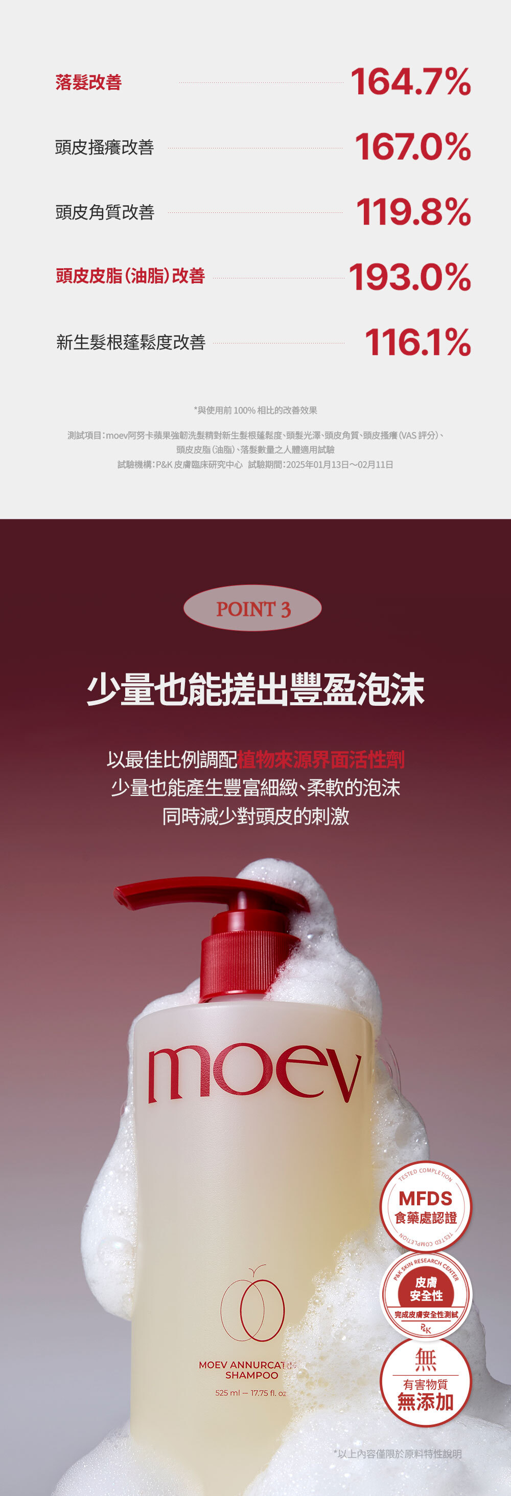 阿努卡蘋果強韌護髮乳525ml_03