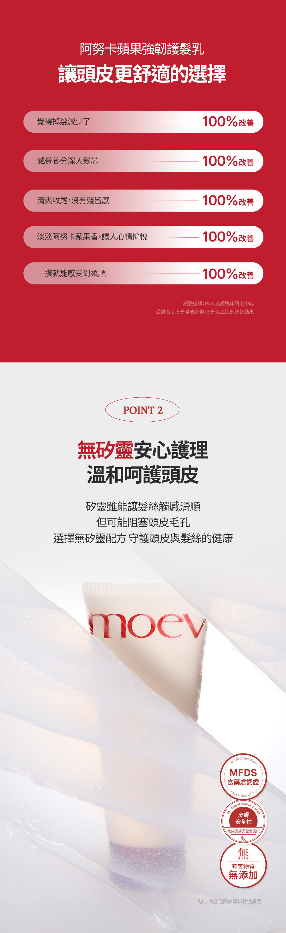 阿努卡蘋果強韌護髮乳_02