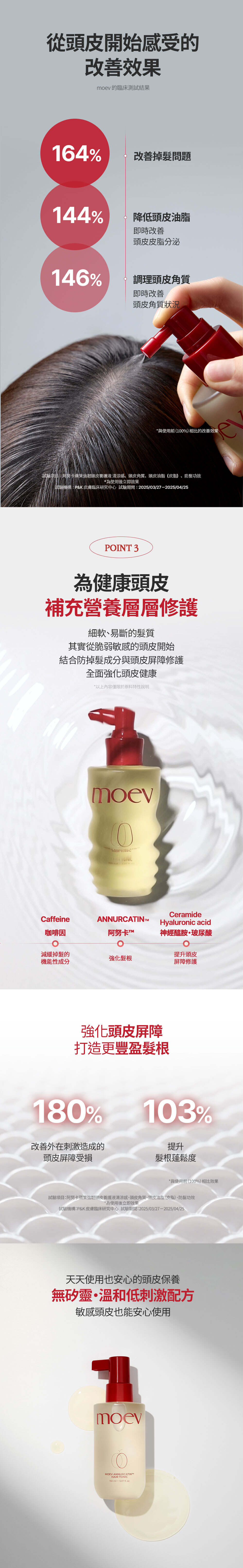 阿努卡蘋果強韌頭皮養護液_03