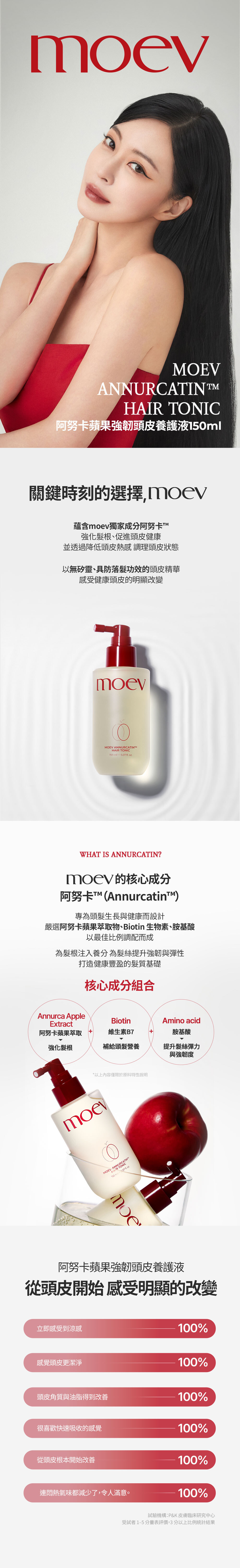 阿努卡蘋果強韌頭皮養護液_01