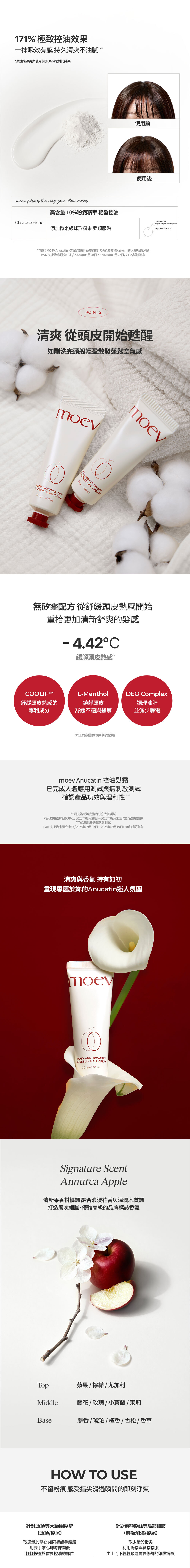 阿努卡蘋果強韌控油髮霜_02