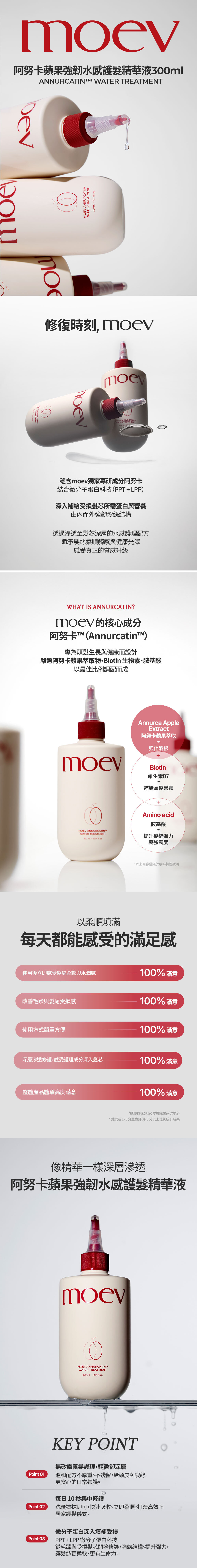 阿努卡蘋果強韌水感護髮精華液_01