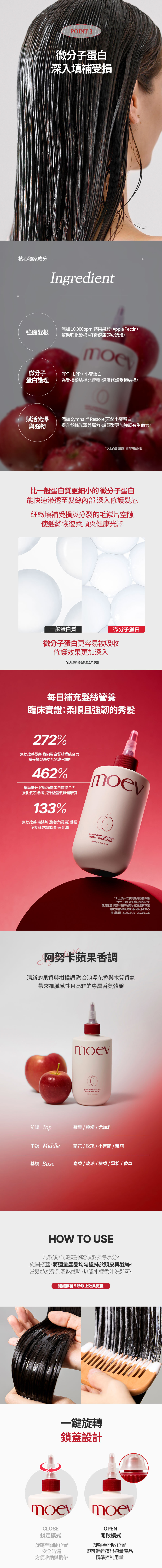 阿努卡蘋果強韌水感護髮精華液_04