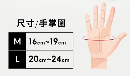 PP石墨烯 粒線能量修復護腕(M/L)*滿$899包京東送貨上門*24live