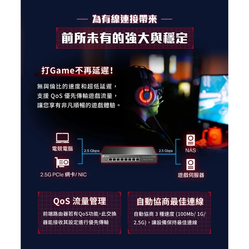 TP-Link TL-SG108-M2 8埠 100Mbps/1Gbps/2.5G交換器 桌上型Gigabit交換器