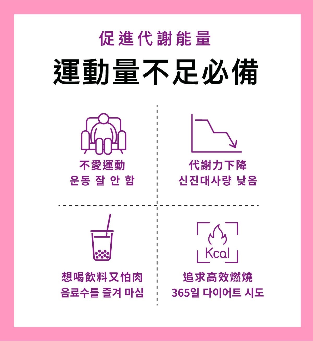 超級好喝🥤超模代謝康普茶