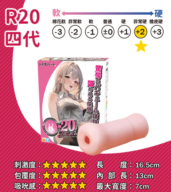 Toys Heart｜對子哈特 R-20 第四代 R20榨精神器 自慰套 飛機杯 - 360g