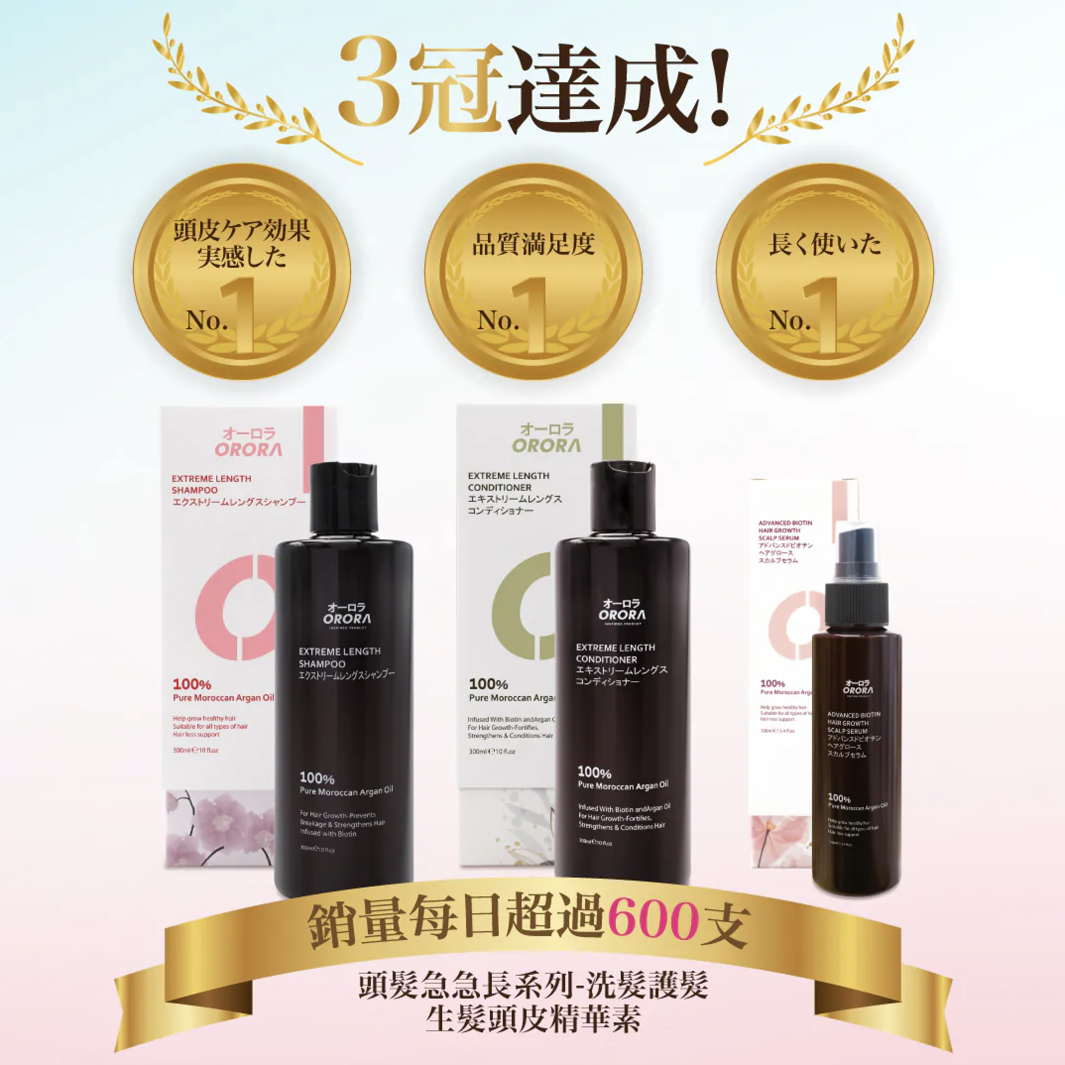 ORORA 頭髮急急長防脫生髮洗護系列 (300ml) - 2款選擇