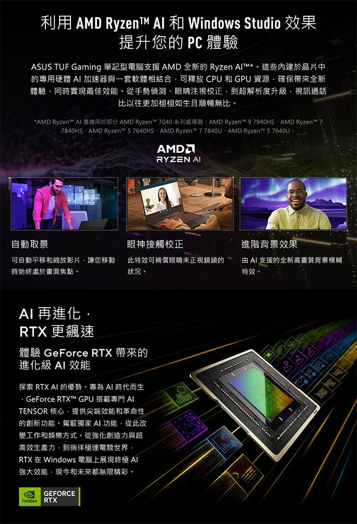 FA607NUQ-0093A170H效能