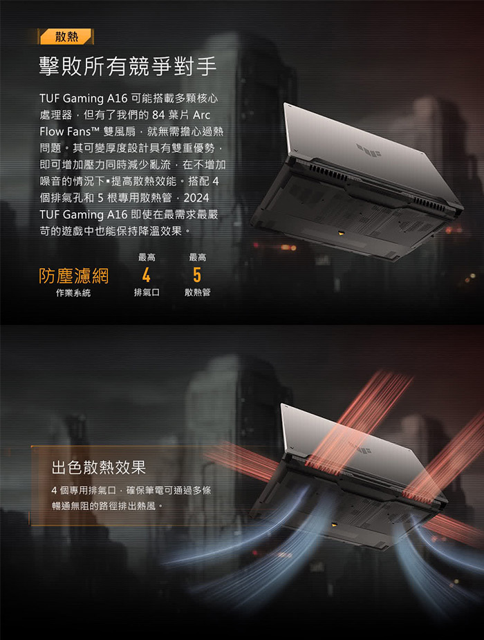 FA607NUQ-0093A170H散熱