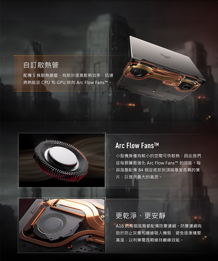 FA607NUQ-0093A170H散熱