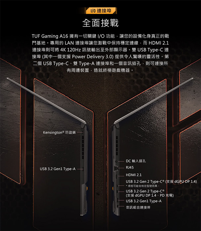 FA607NUQ-0093A170H連接埠