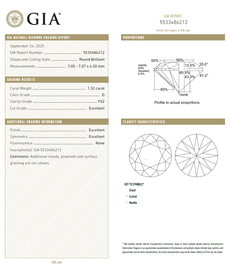 GIA鑽石 1.32 D VS2 3EX NON