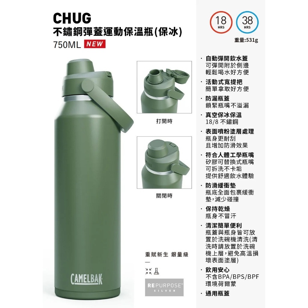 【樂森藥局】CAMELBAK Chug 不鏽鋼彈蓋運動保溫瓶(保冰) 750ml