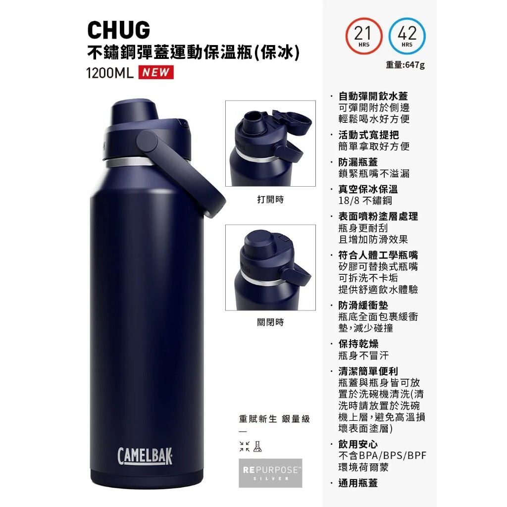 【樂森藥局】CAMELBAK Chug 不鏽鋼彈蓋運動保溫瓶(保冰) 1200ml