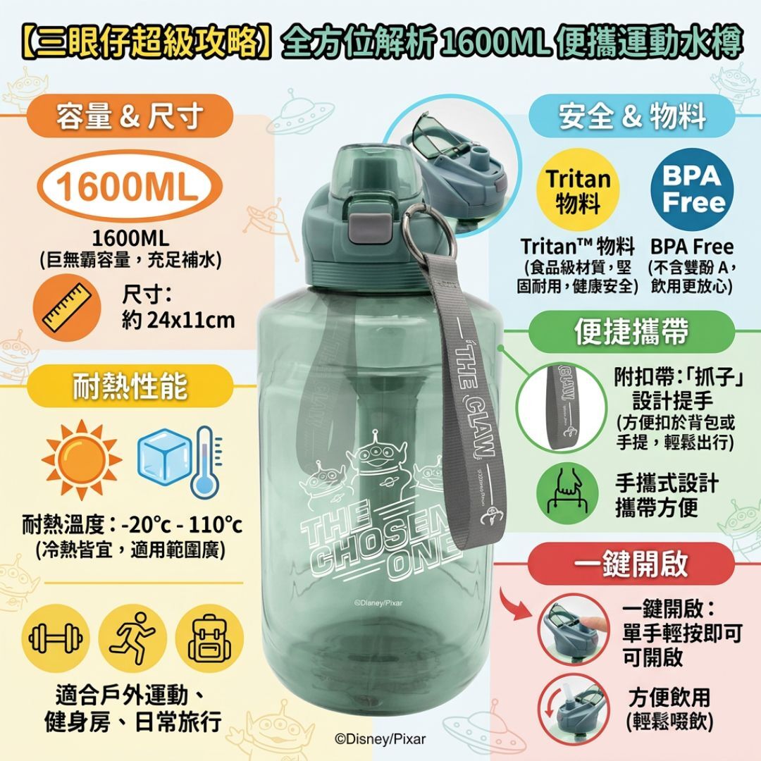 迪士尼反斗奇兵 - 便攜式運動 健身水樽-水壺 -三眼仔(大容量)