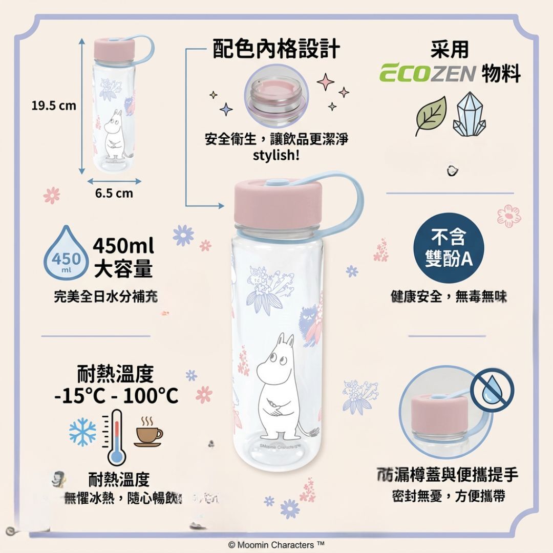 姆明一族 |便攜式運動水樽(450ml)