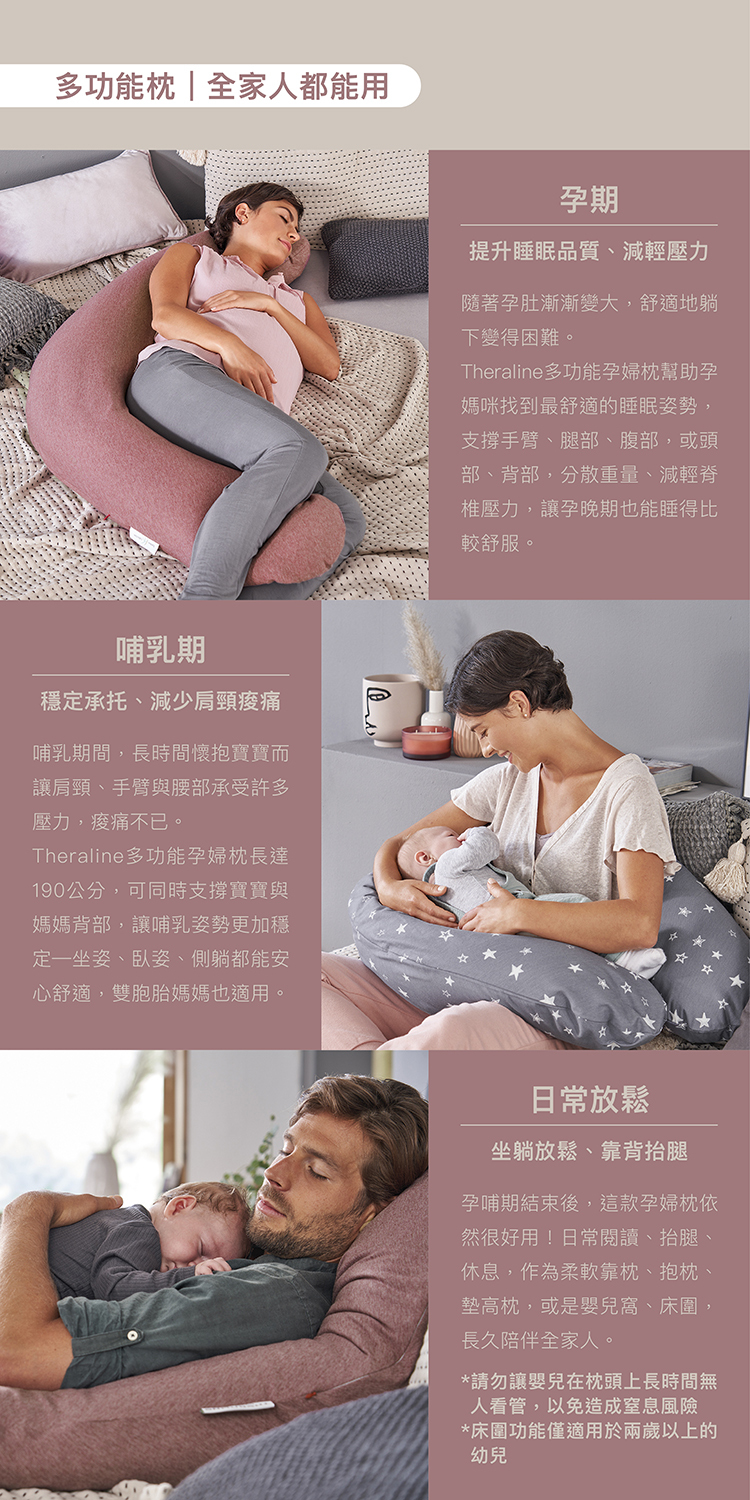 Theraline 多功能純棉孕婦枕/藍灰星空