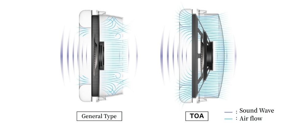 Audio-Technica ATH-ADX7000 Air Dynamic Headphones