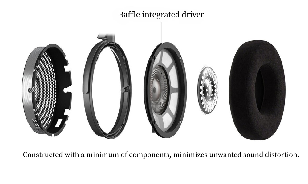 Audio-Technica ATH-ADX7000 Air Dynamic Headphones