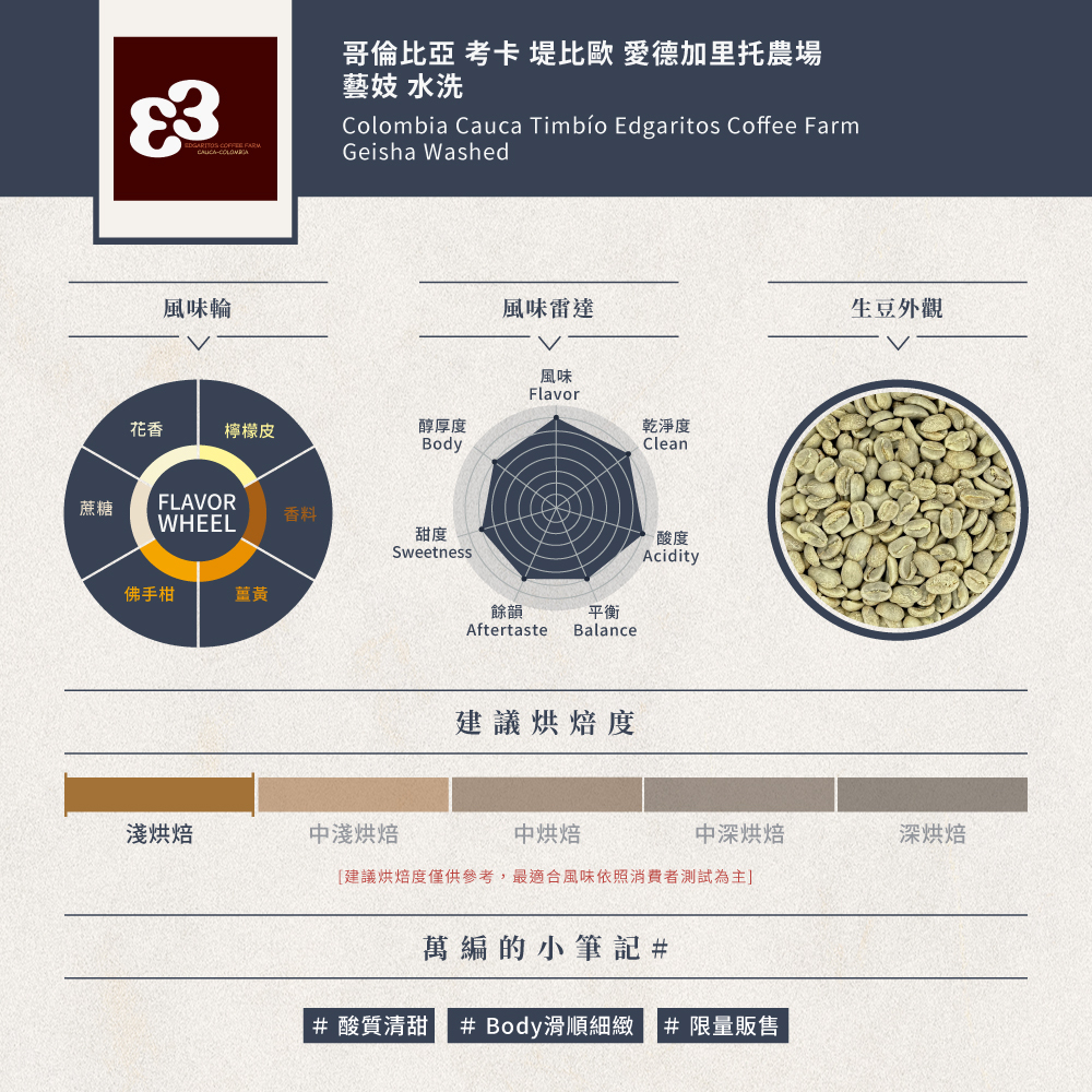 【水洗】- 哥倫比亞 考卡 堤比歐 愛德加里托農場 藝妓