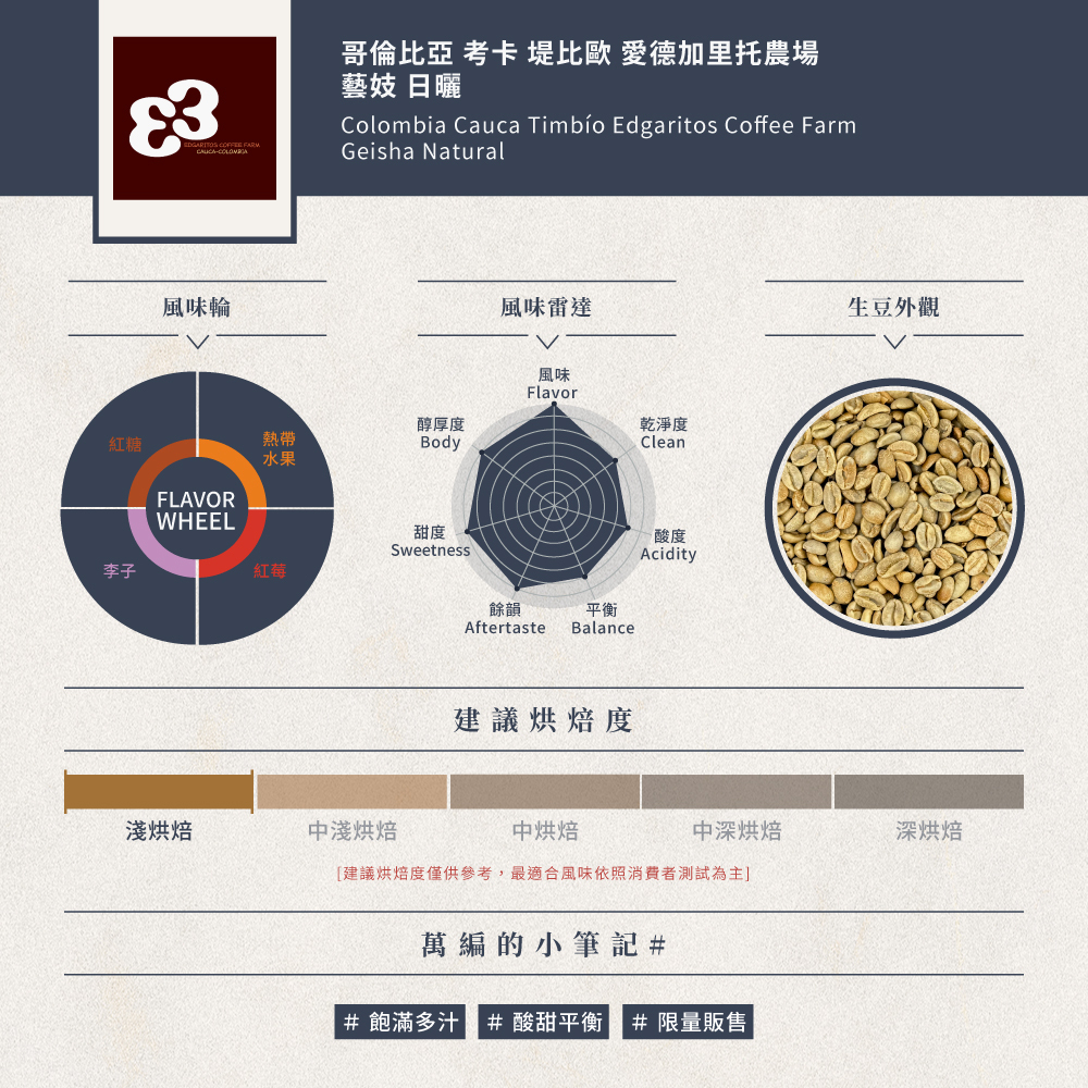 【日曬】- 哥倫比亞 考卡 堤比歐 愛德加里托農場 藝妓