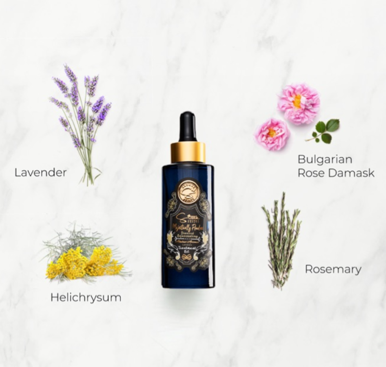 英國代購-Silllk 魔法再生面部護理SET