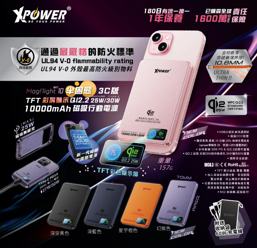(3C可追溯二維碼)(追加新色)XPower MagFlight10 M17 半固態TFT彩屏顯示 QI2.2 25W/30W 10000mAh 磁吸行動電源