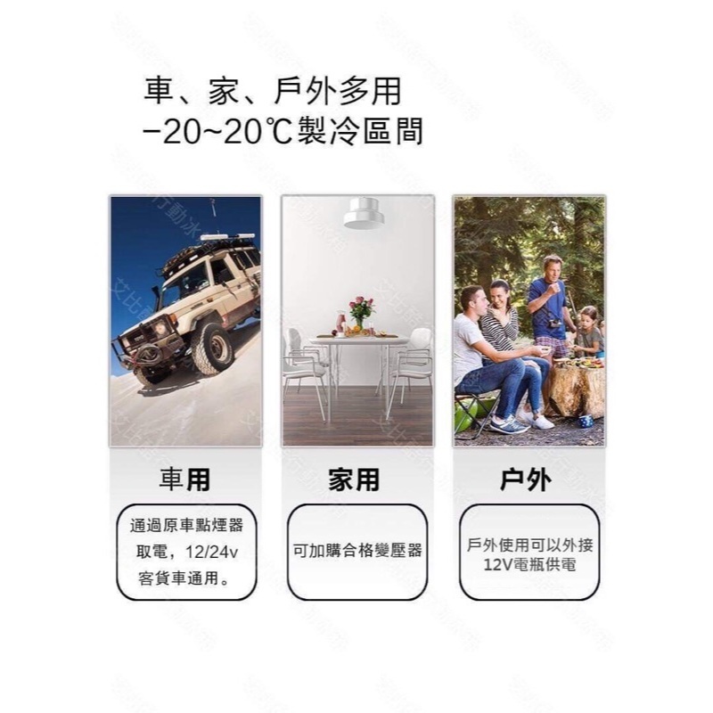 艾比酷｜LG雙槽雙溫控車載行動冰箱