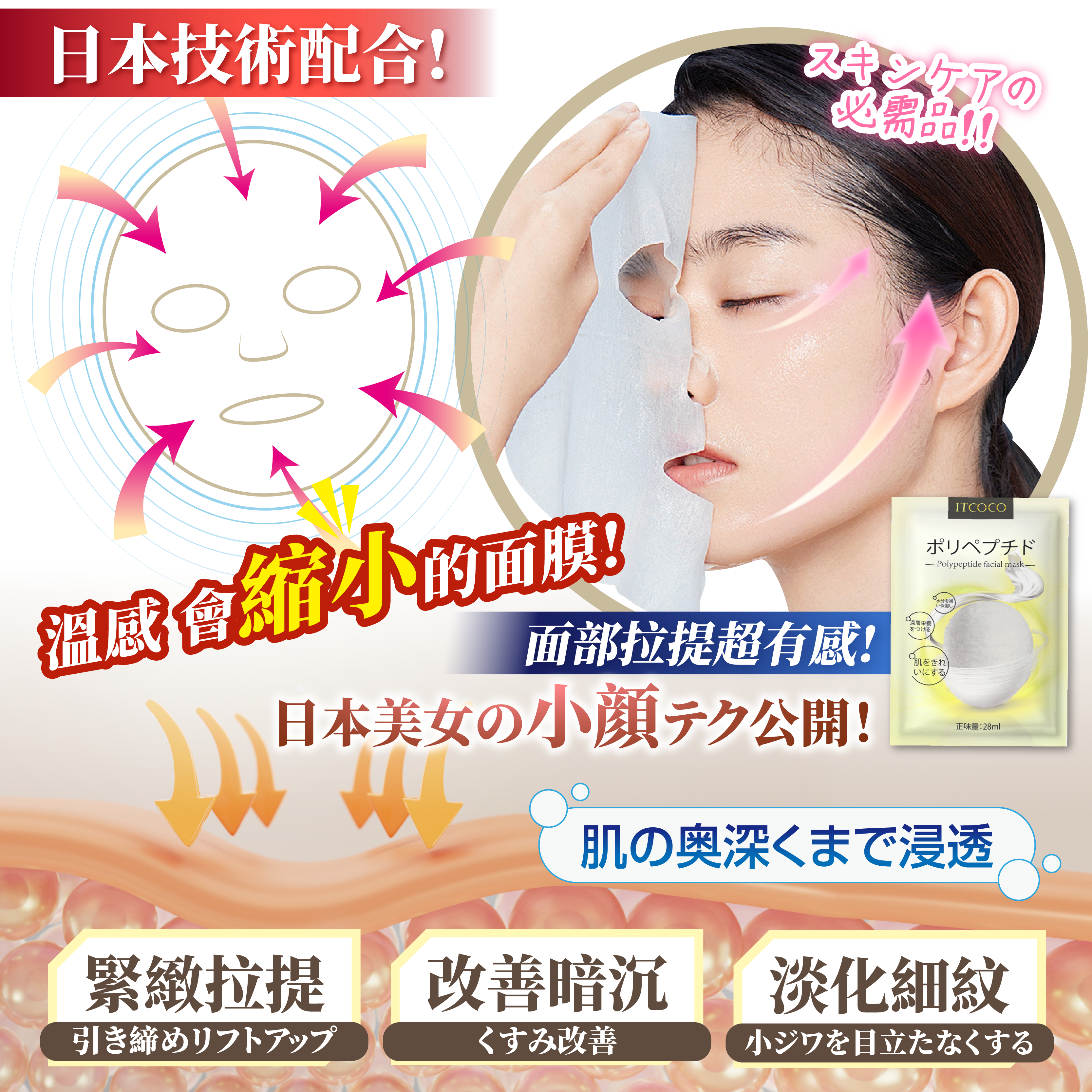 ITCOCO 多胜肽面膜