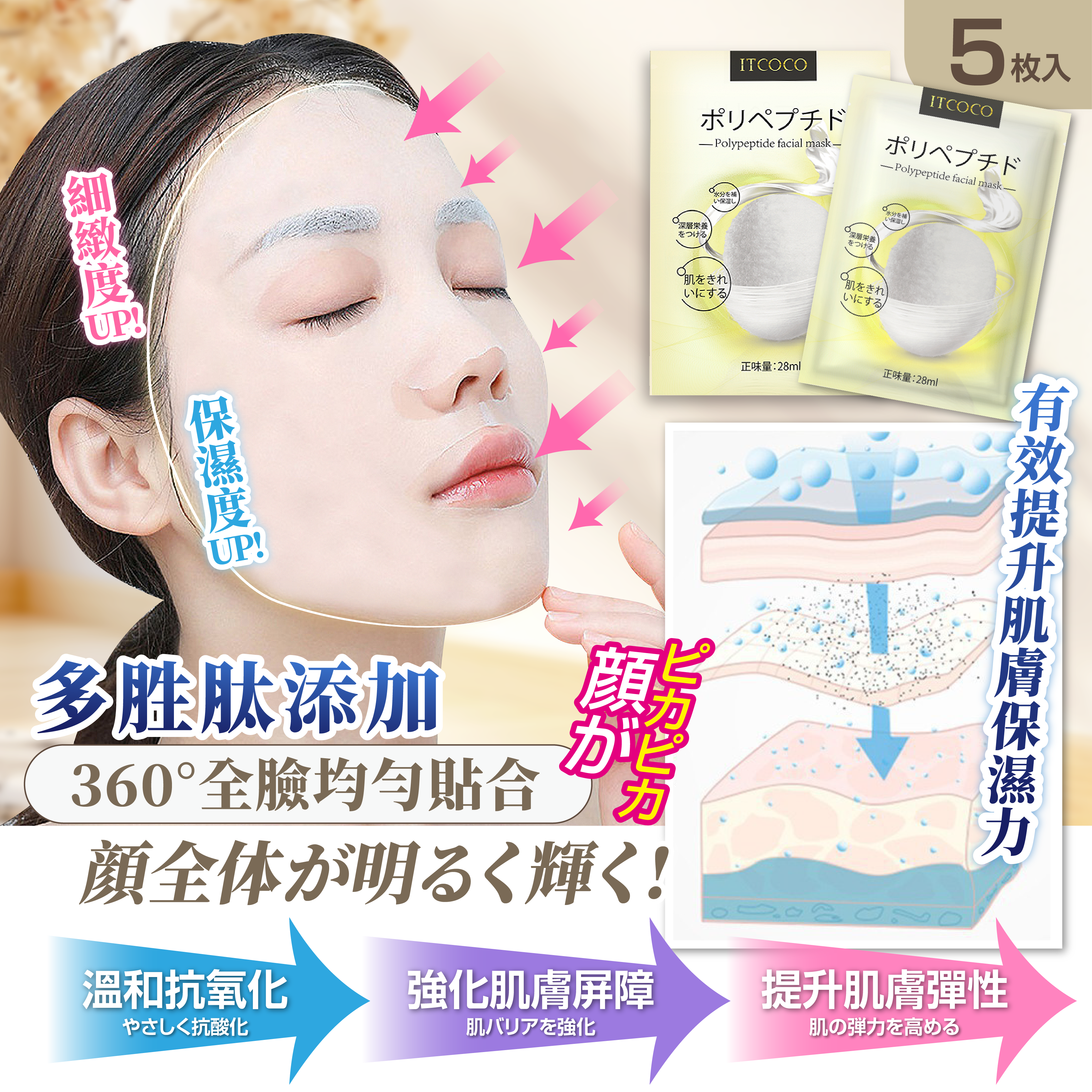 ITCOCO 多胜肽面膜