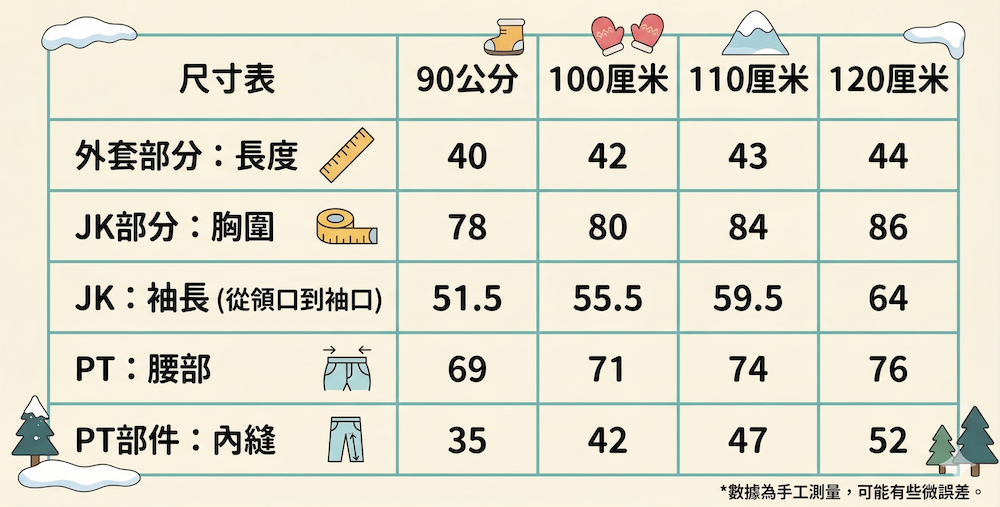 【RESEEDA】孩童連身雪衣(REO51009)Toddler Onepiece-孩童-服飾