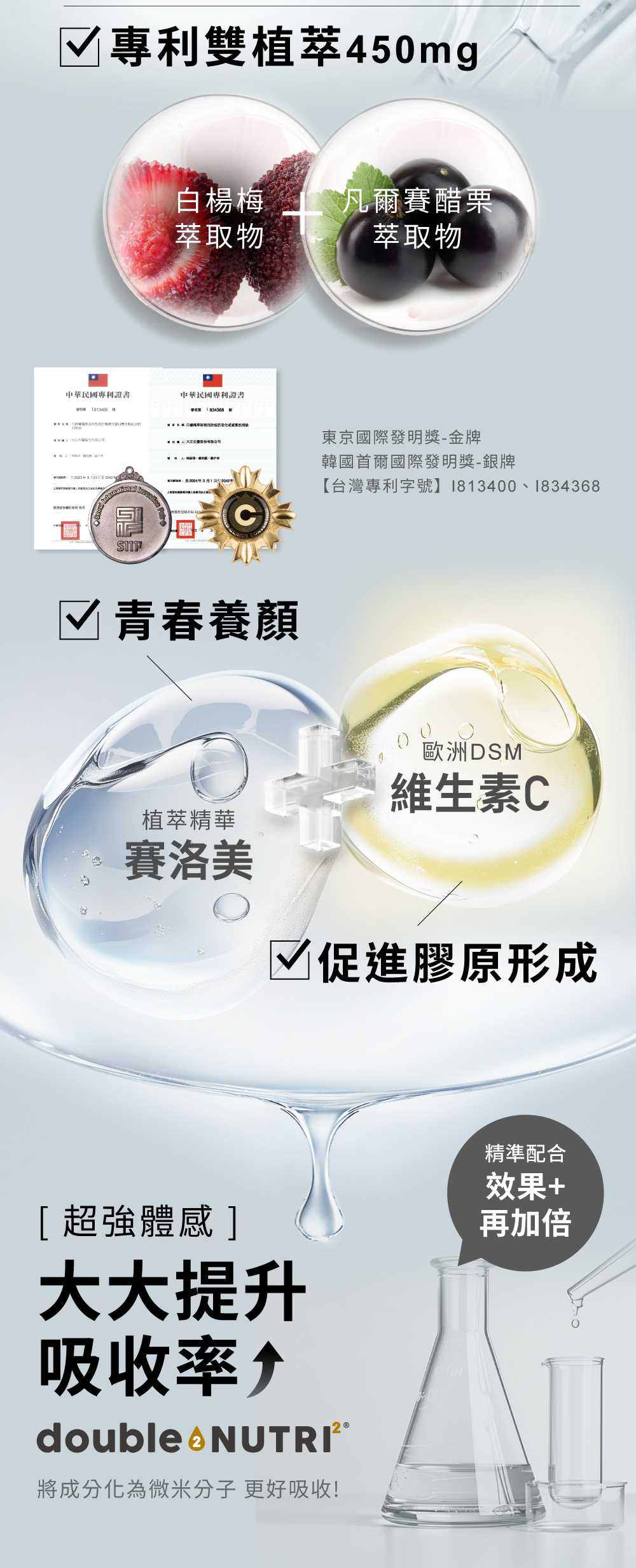 專利雙植萃450mg、植萃賽洛美，專利微米製程超強體感