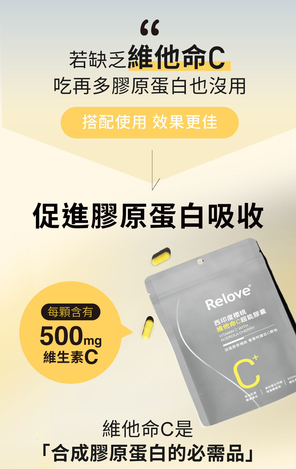 維他命C是合成膠原蛋白的必需品，搭配效果plus