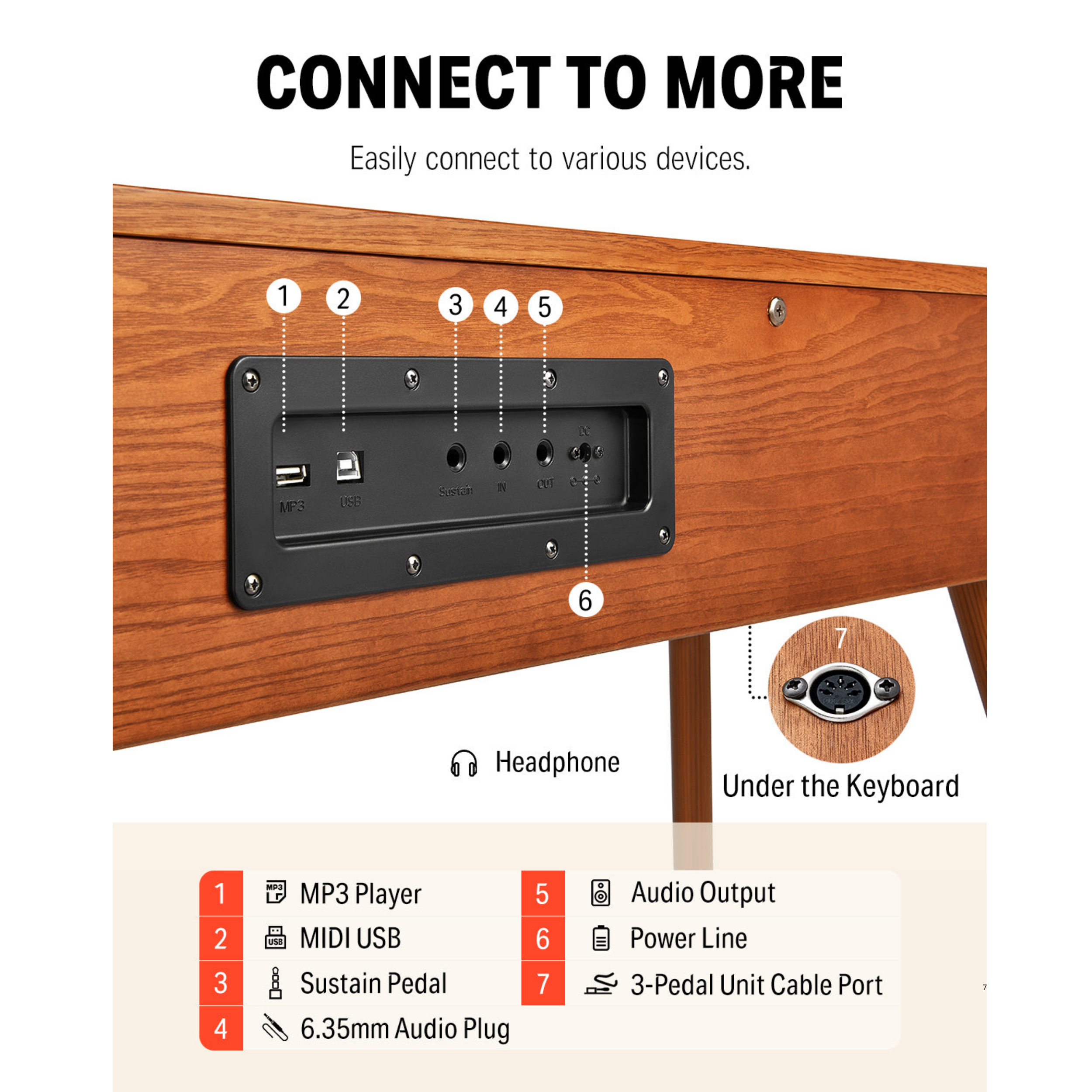 Donner Donner DDP-80 PRO 電鋼琴 實木 88鍵 全配重鍵盤 加重 數位鋼琴 抽屜式設計 第 6 張圖片｜三峽鍵盤 / 鋼琴